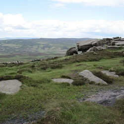 Пік Дистрикт