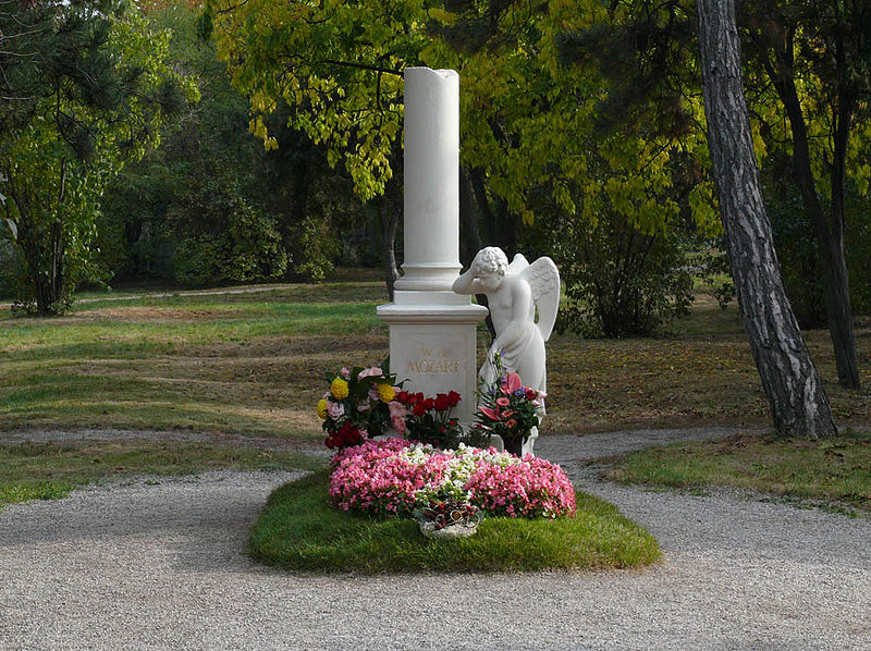 Markusfriedhof